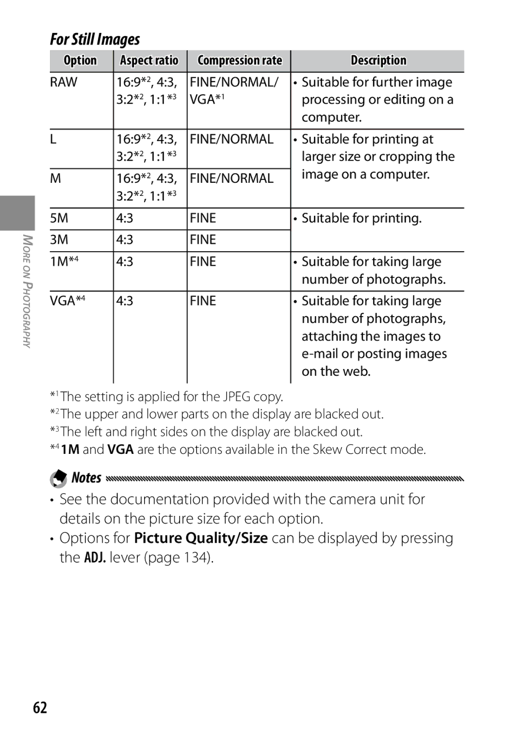 Ricoh 170553, GXR, 170543 manual For Still Images 