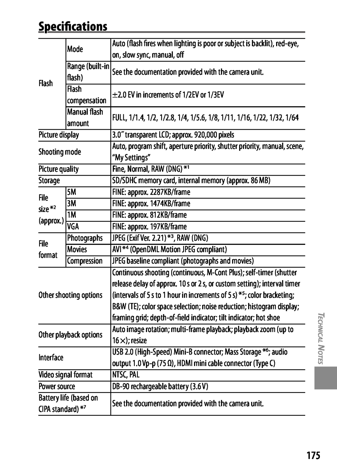 Ricoh 170543, GXR, 170553 manual Specifications, format 