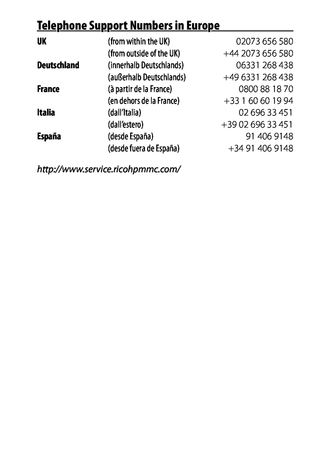 Ricoh 170553, GXR, 170543 manual Telephone Support Numbers in Europe, Deutschland, France, Italia, España 