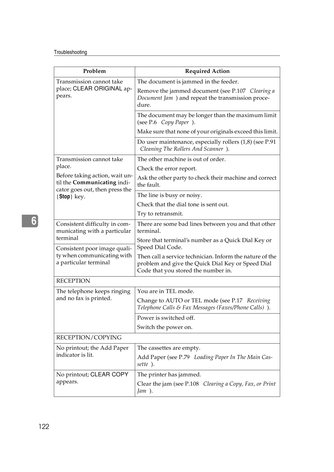 Ricoh H545 manual 122, See P.6 Copy Paper 