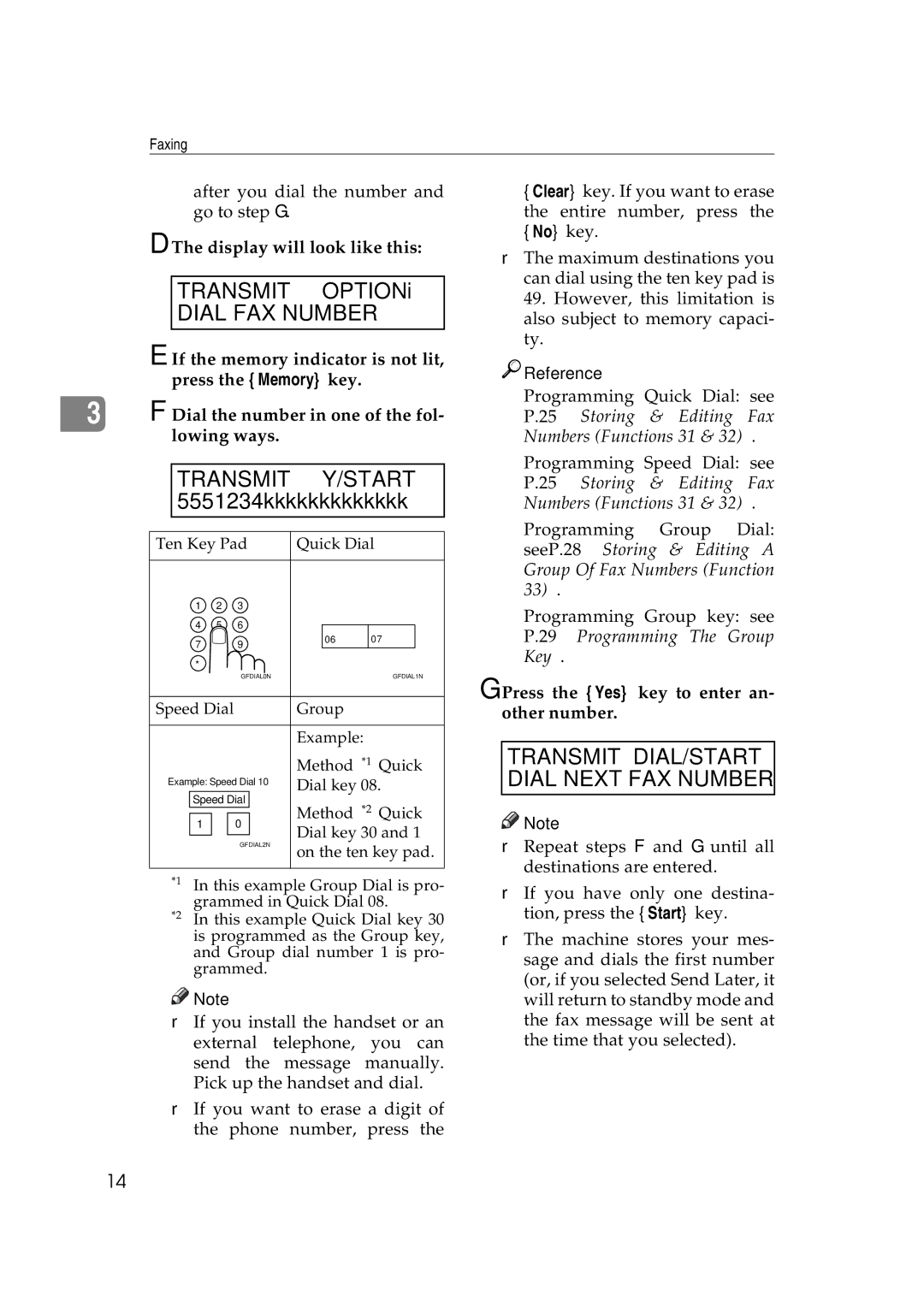 Ricoh H545 manual Transmit OPTIONi, Dial FAX Number, Transmit Y/START 5551234kkkkkkkkkkkkk, Display will look like this 