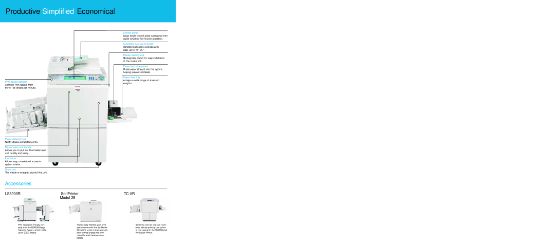 Ricoh HQ9000 specifications ProductiveSimplifiedEconomical, Accessories 