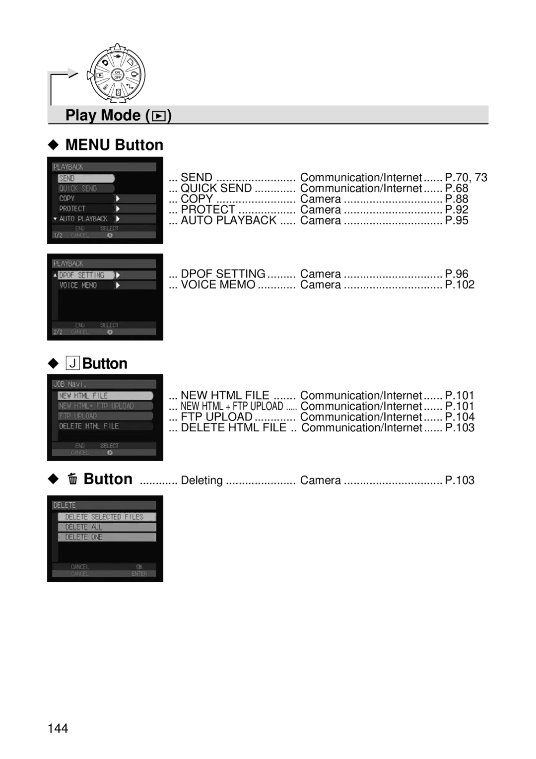 Ricoh I500 manual Play Mode Menu Button, ÔButton, 144 