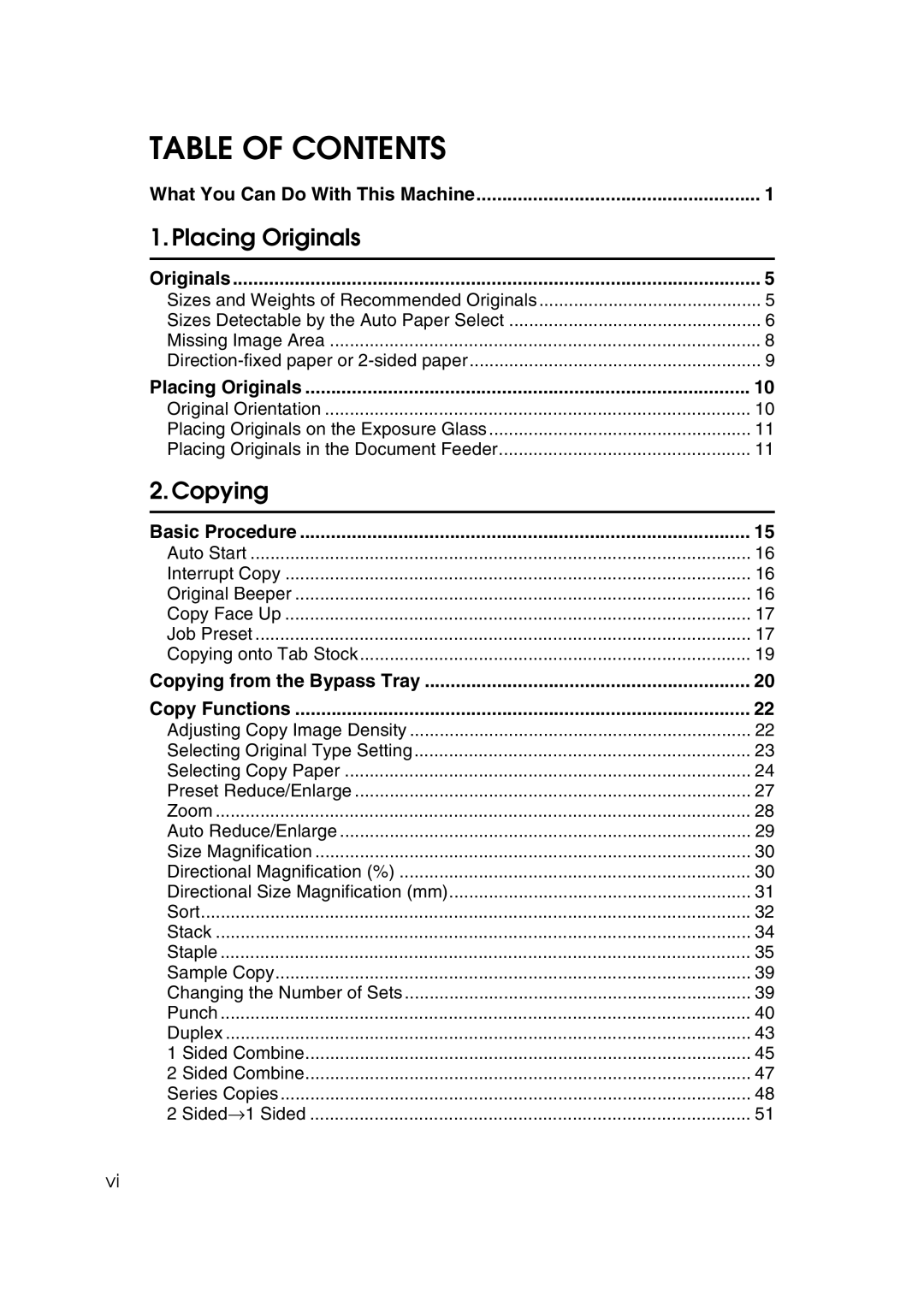 Ricoh IS 2075, IS 2060 operating instructions Table of Contents 