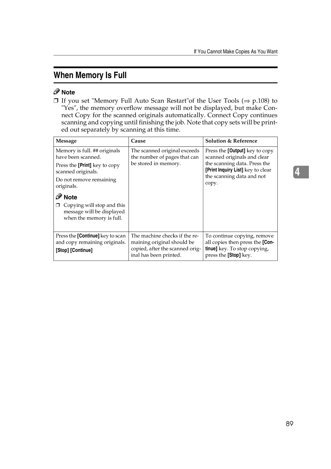 Ricoh IS 2060, IS 2075 operating instructions When Memory Is Full, Message Cause Solution & Reference 