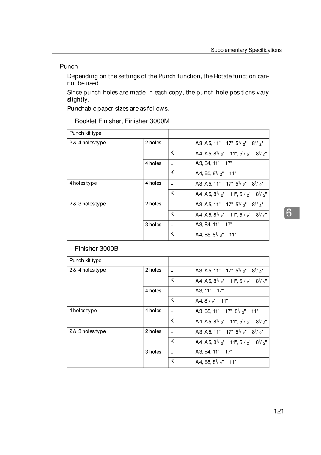 Ricoh IS 2060, IS 2075 operating instructions Punch, Booklet Finisher, Finisher 3000M, 121 