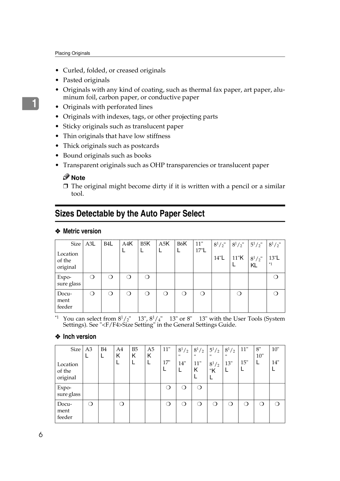 Ricoh IS 2075, IS 2060 operating instructions Sizes Detectable by the Auto Paper Select 