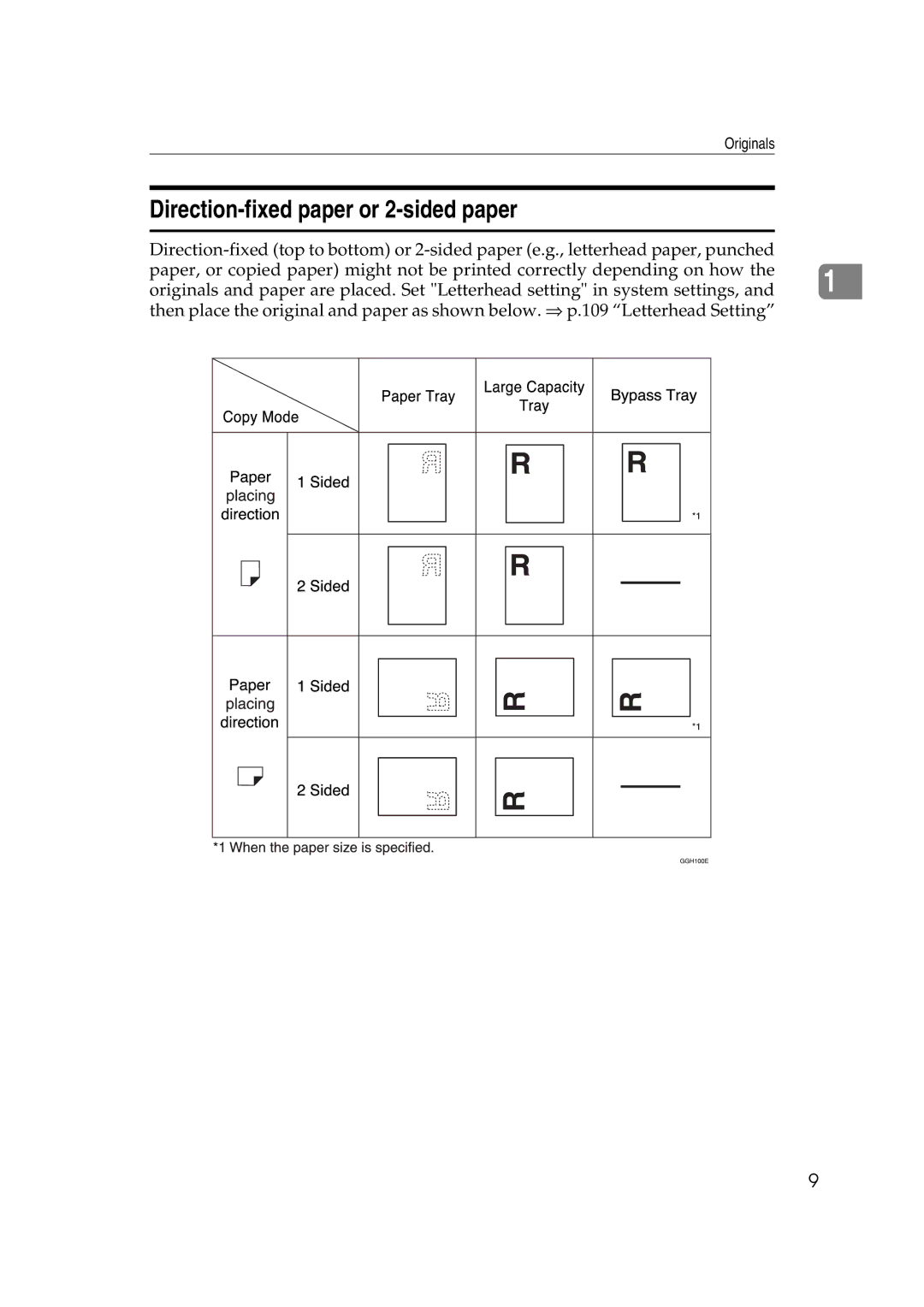 Ricoh IS 2060, IS 2075 operating instructions Direction-fixed paper or 2-sided paper 