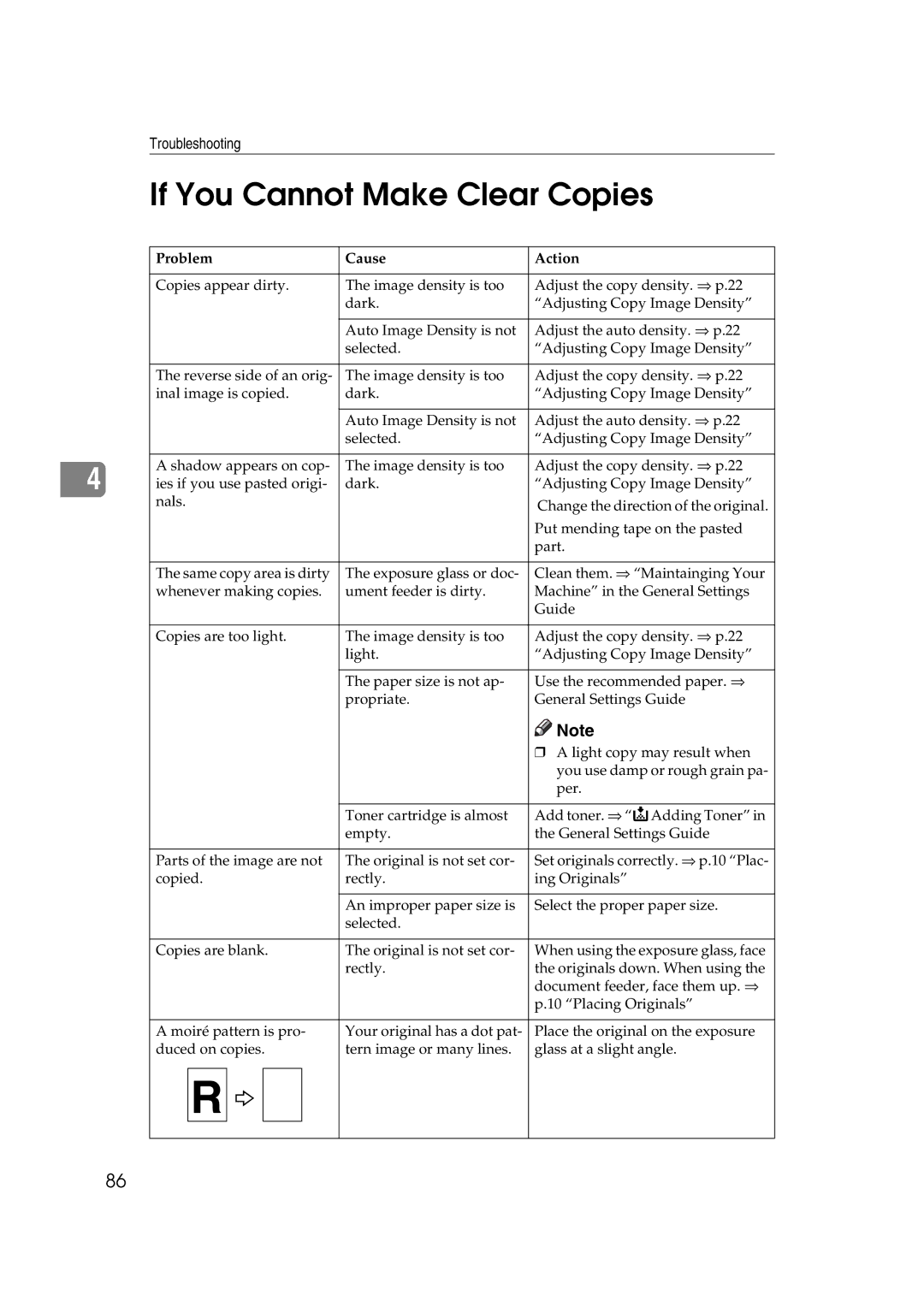 Ricoh IS 2075, IS 2060 operating instructions If You Cannot Make Clear Copies, Problem Cause Action 