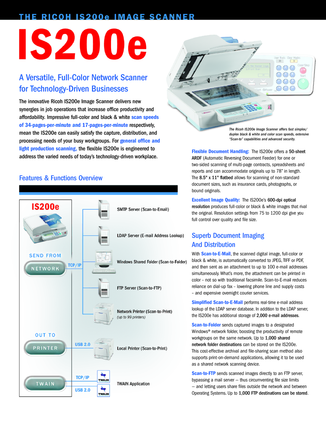 Ricoh IS200e manual Features & Functions Overview, Superb Document Imaging Distribution 