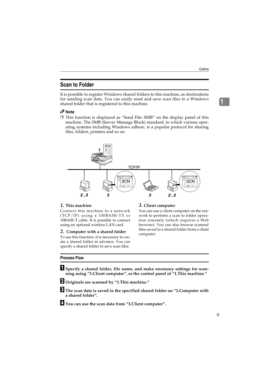 Ricoh IS300e operating instructions Scan to Folder, Computer with a shared folder 