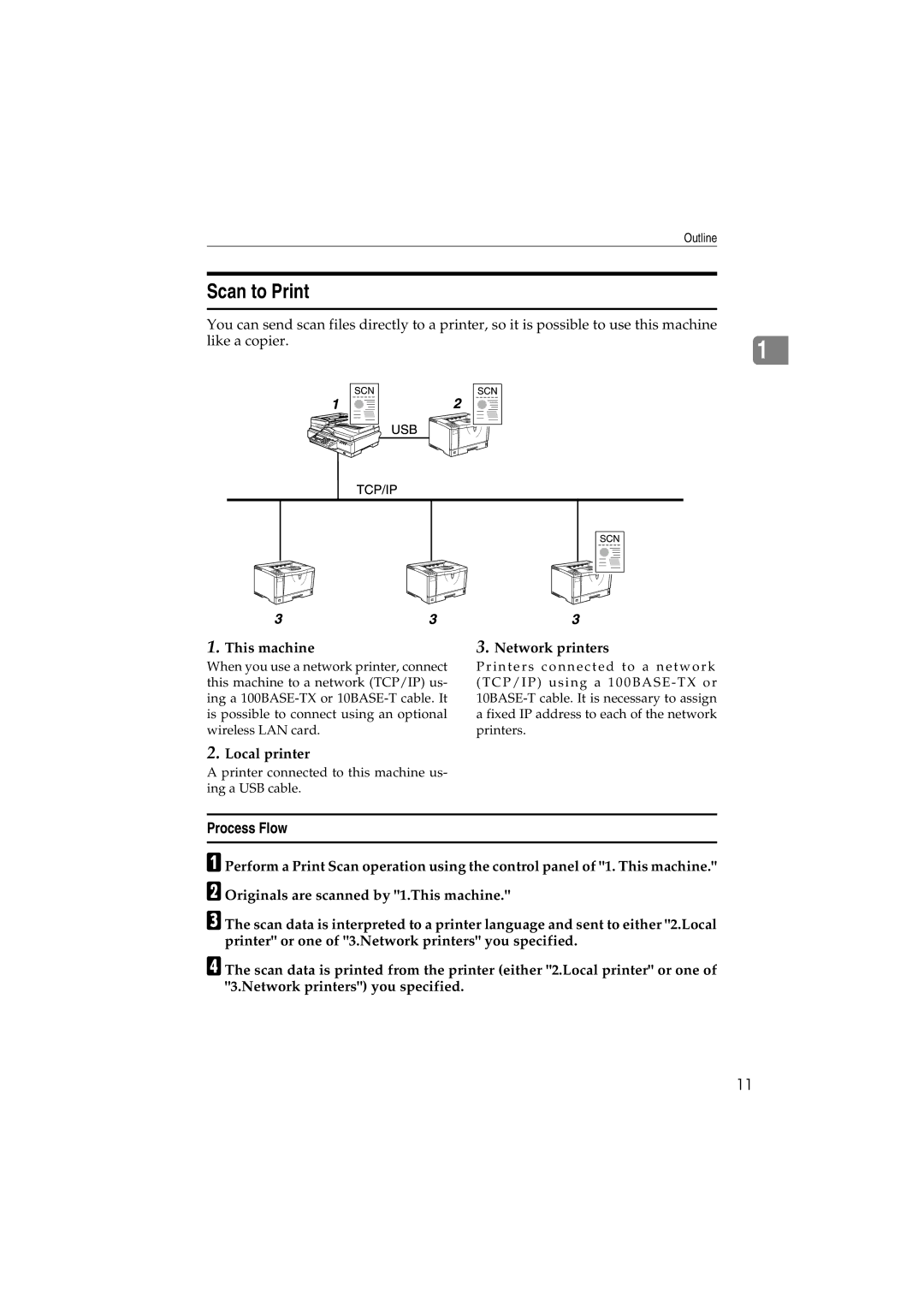 Ricoh IS300e operating instructions Scan to Print, Network printers, Local printer 