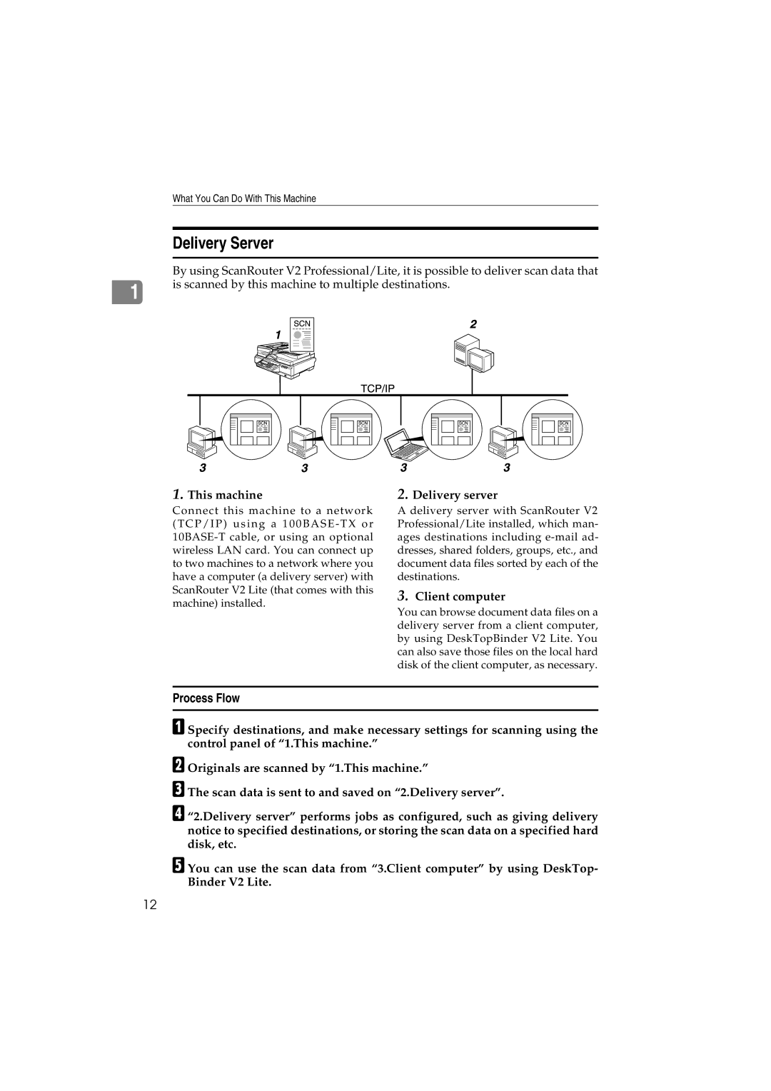 Ricoh IS300e operating instructions Delivery Server, Delivery server 