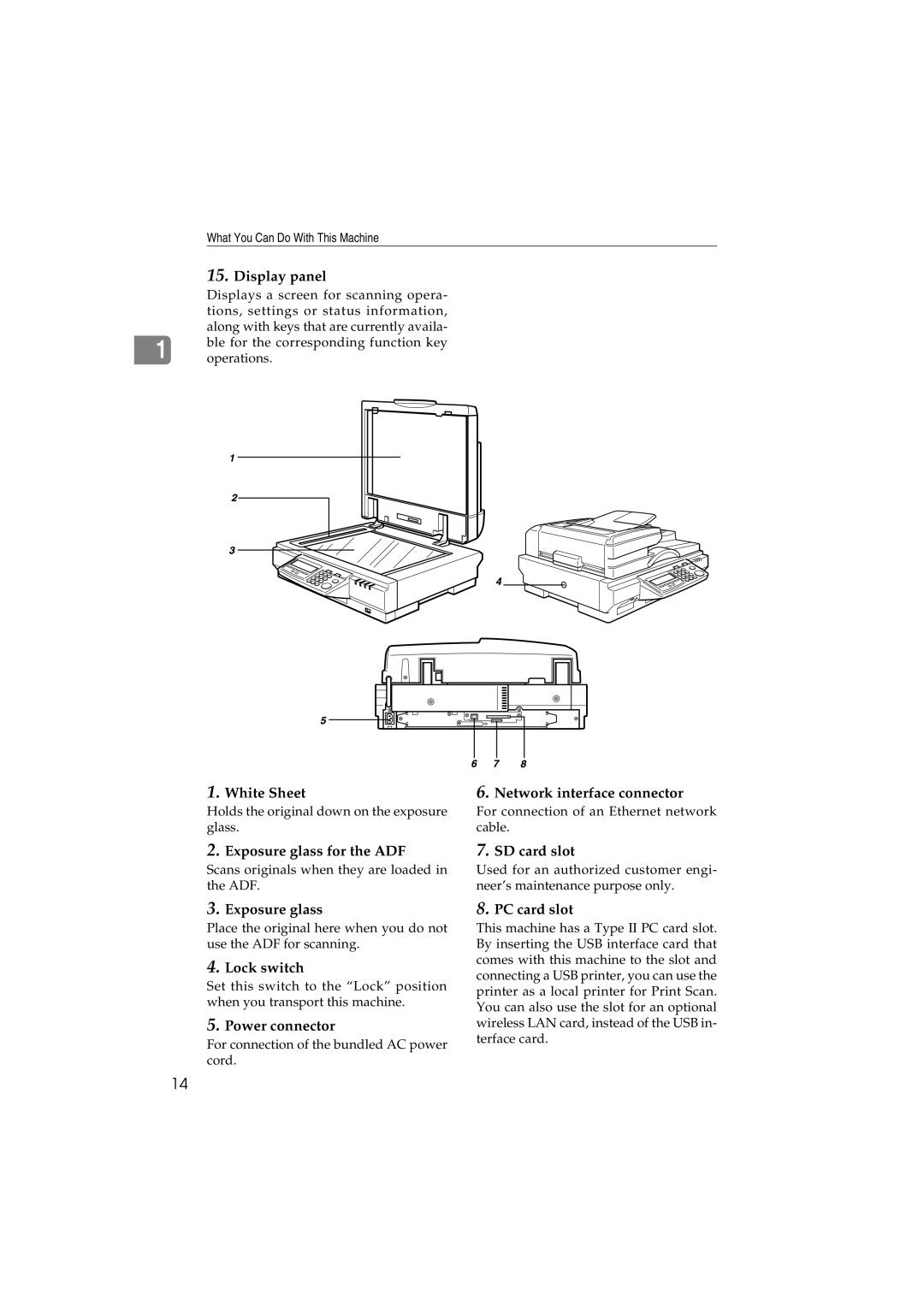 Ricoh IS300e Display panel, White Sheet, Exposure glass for the ADF, Lock switch, Power connector, SD card slot 