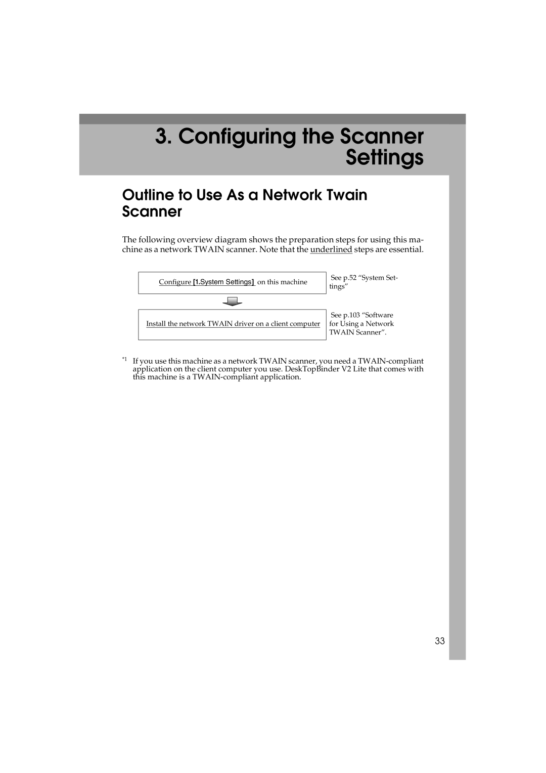 Ricoh IS300e operating instructions Configuring the Scanner Settings, Outline to Use As a Network Twain Scanner 