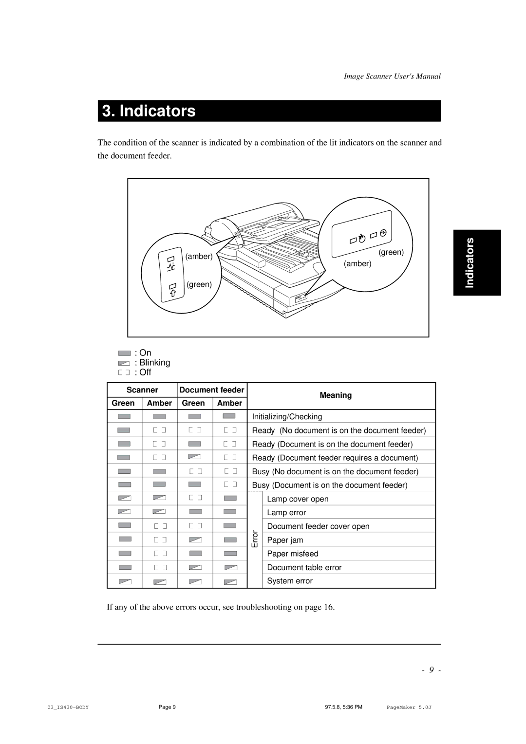 Ricoh IS430 user manual Indicators, Scanner Document feeder Meaning Green Amber 