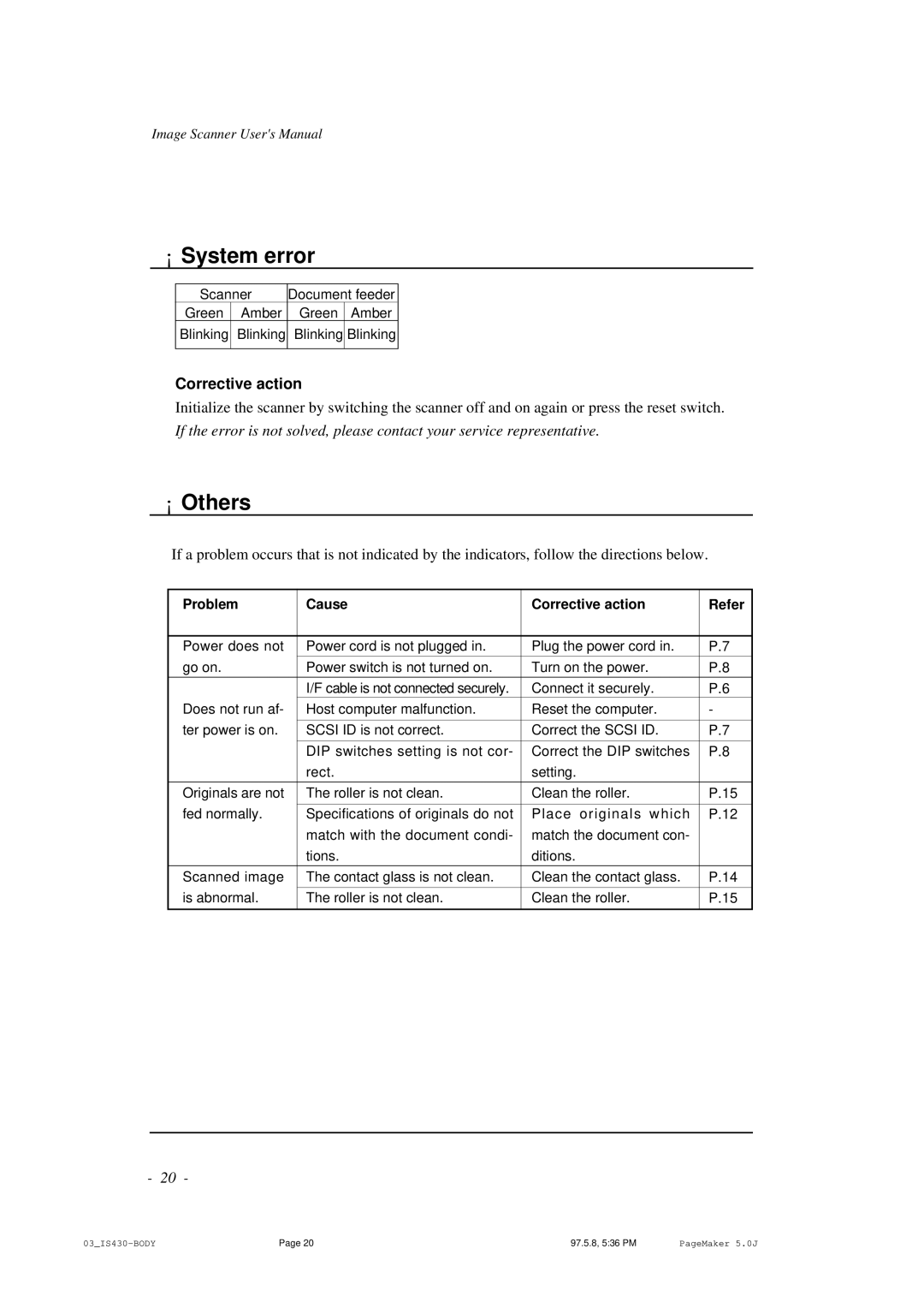 Ricoh IS430 user manual ¡ System error, ¡ Others, Problem Cause Corrective action Refer 