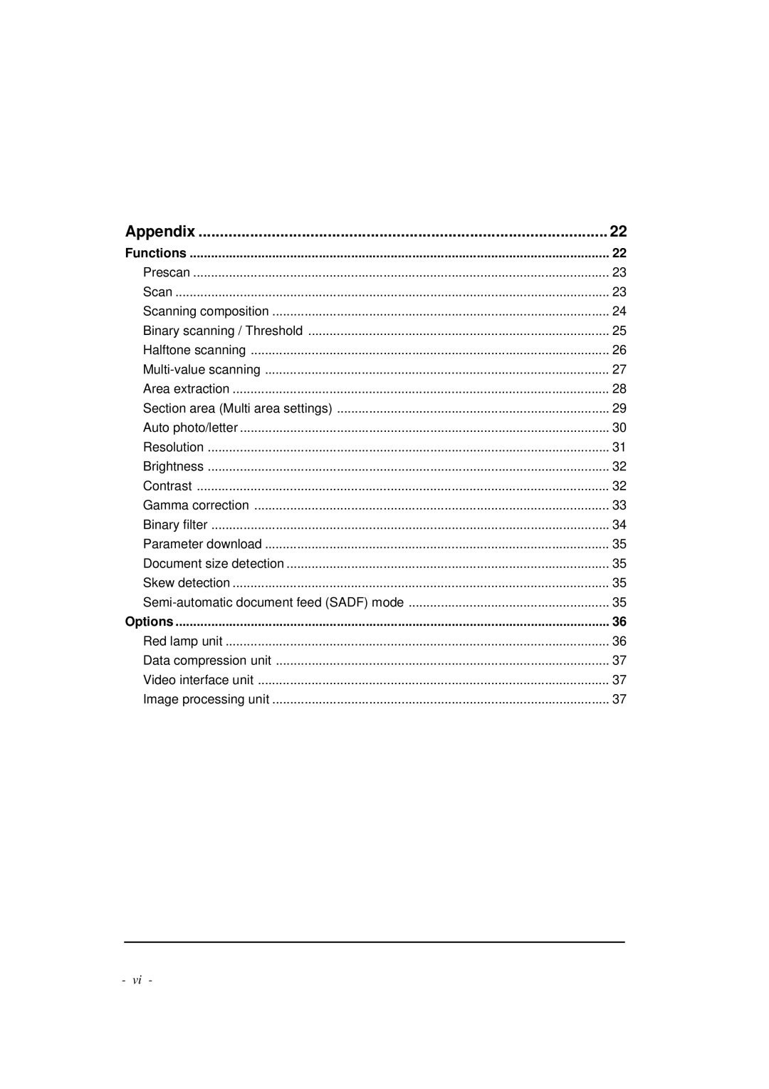 Ricoh IS430 user manual Functions, Options 