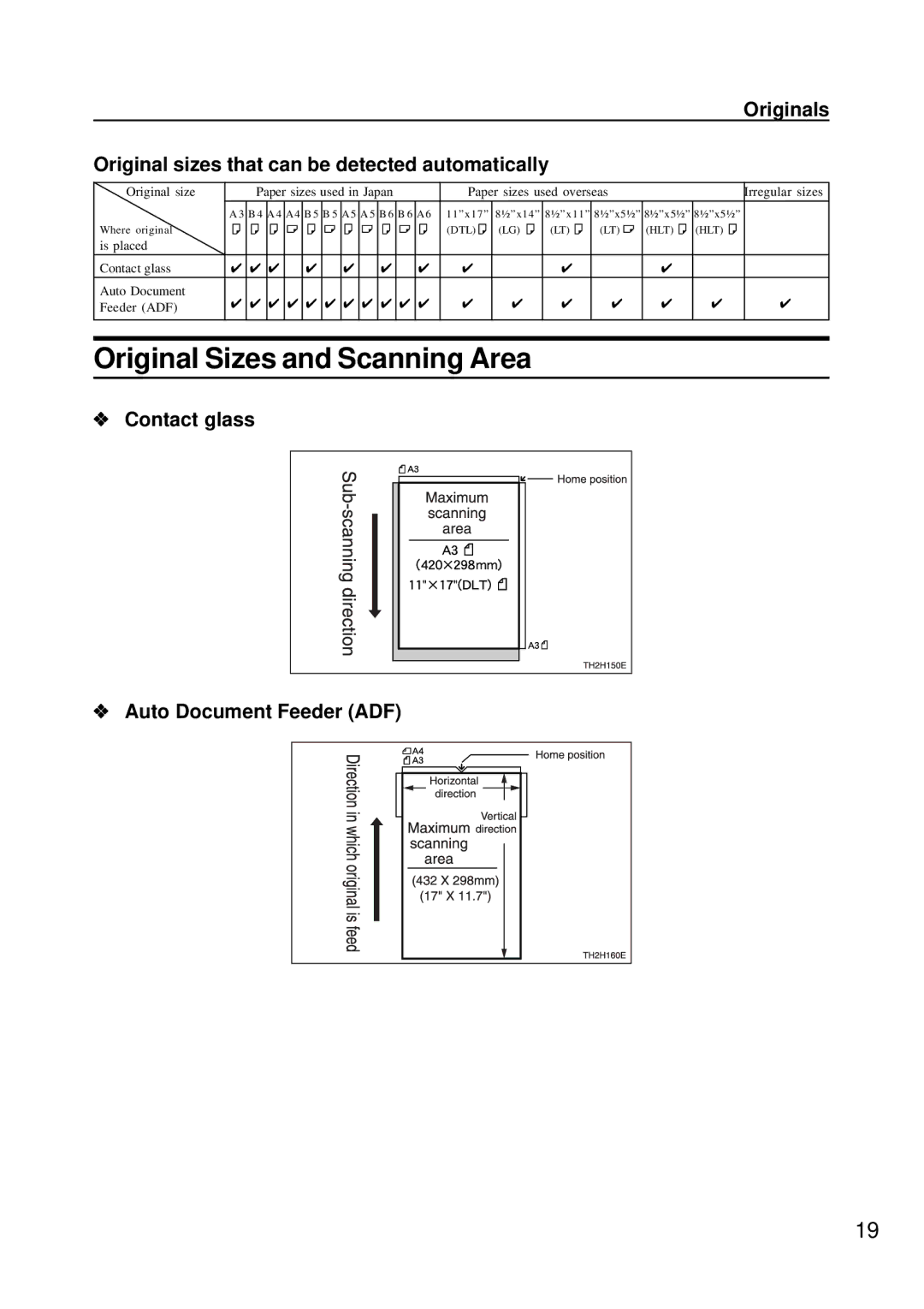 Ricoh IS450 Original Sizes and Scanning Area, Originals Original sizes that can be detected automatically 