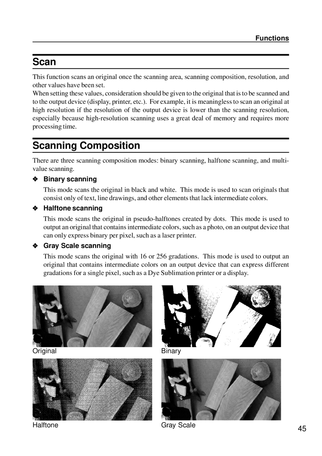 Ricoh IS450 operating instructions Scanning Composition, Binary scanning, Halftone scanning, Gray Scale scanning 