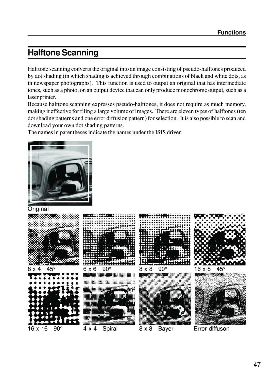 Ricoh IS450 operating instructions Halftone Scanning 