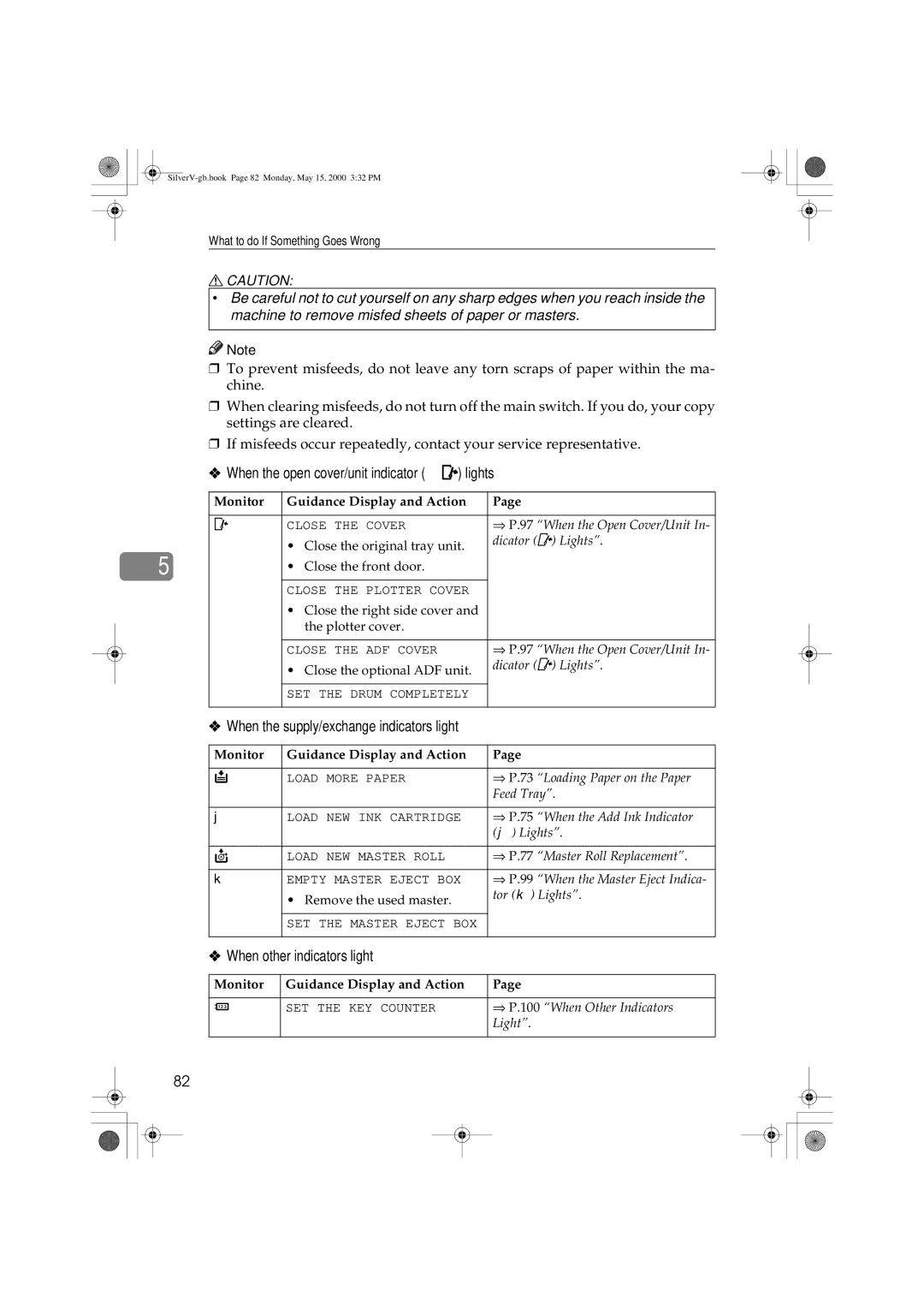 Ricoh JP1210, JP1250 operating instructions When the open cover/unit indicator M lights, When other indicators light 