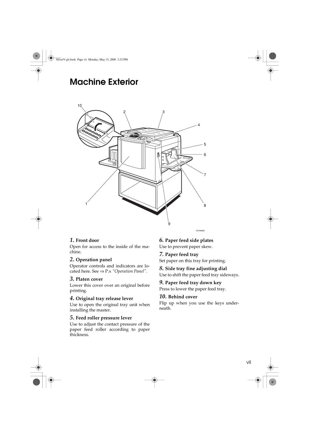 Ricoh JP1250, JP1210 operating instructions Machine Exterior, Vii 