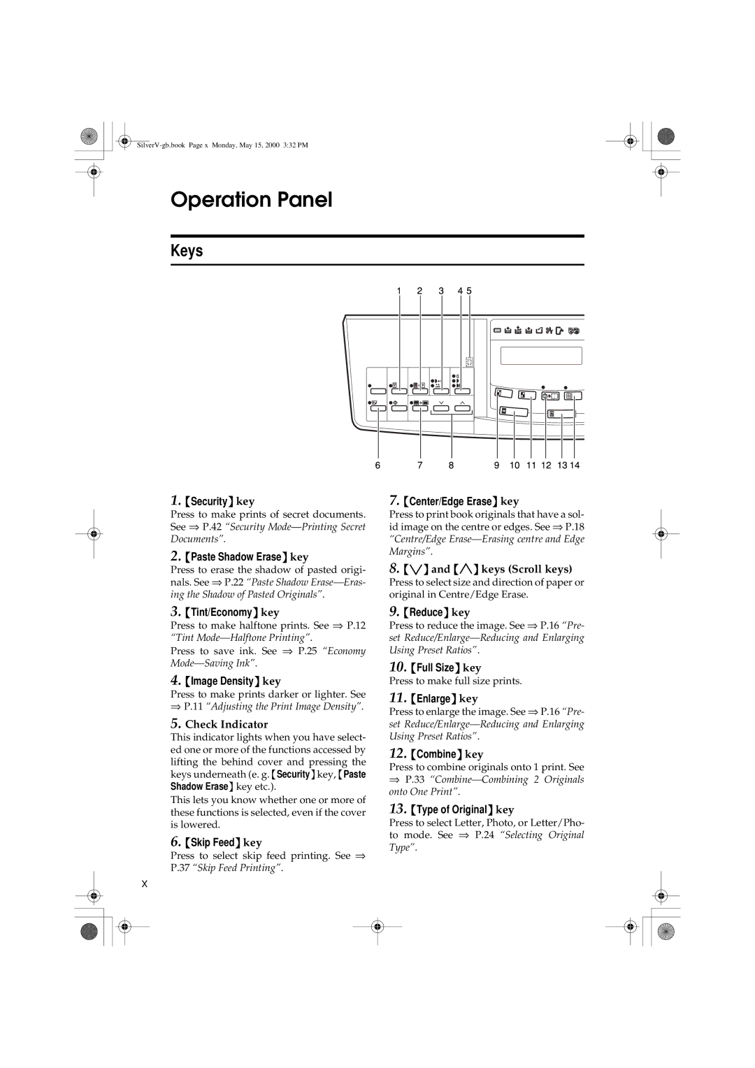 Ricoh JP1210, JP1250 operating instructions Operation Panel, Keys 