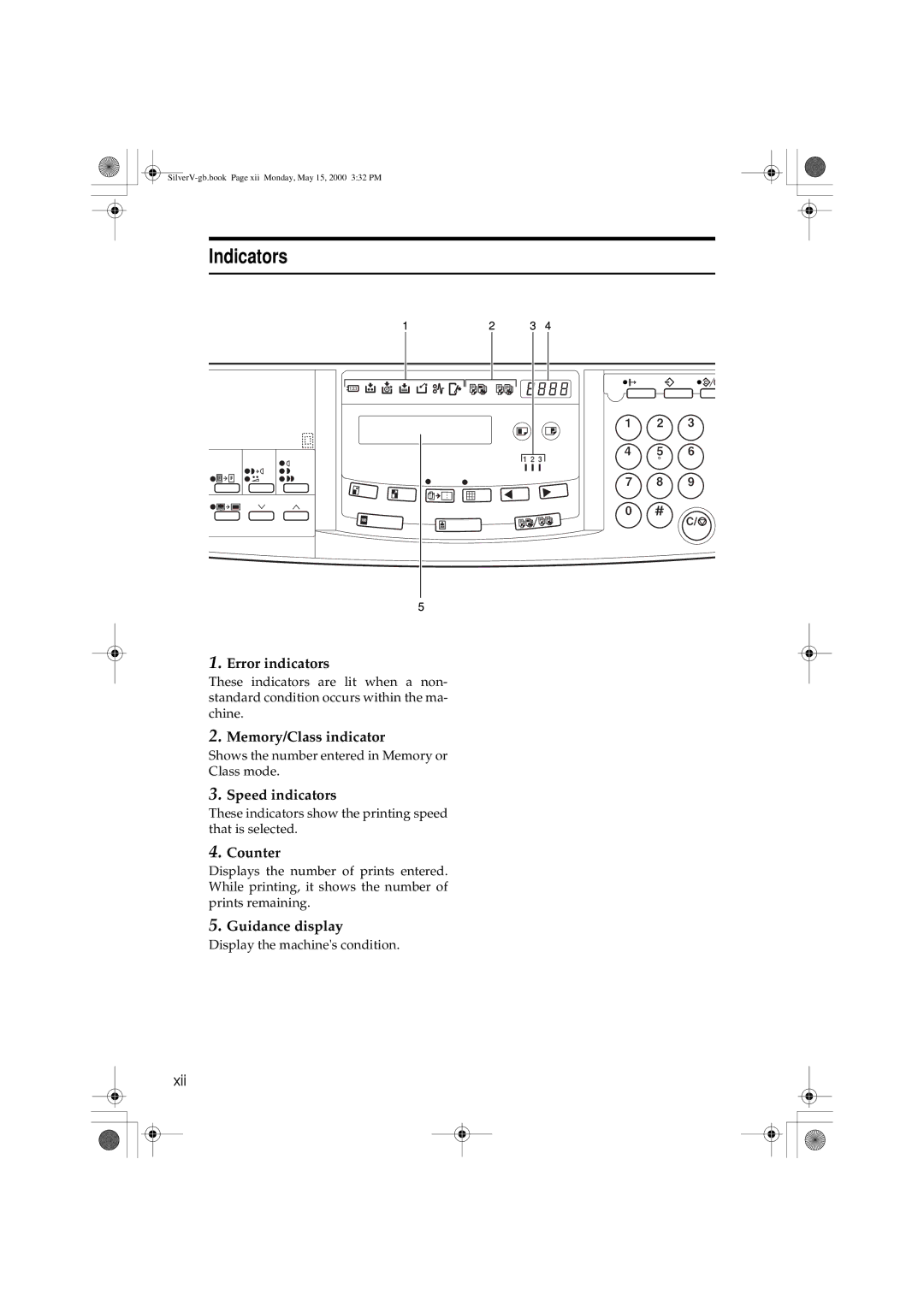 Ricoh JP1210, JP1250 operating instructions Indicators, Xii 