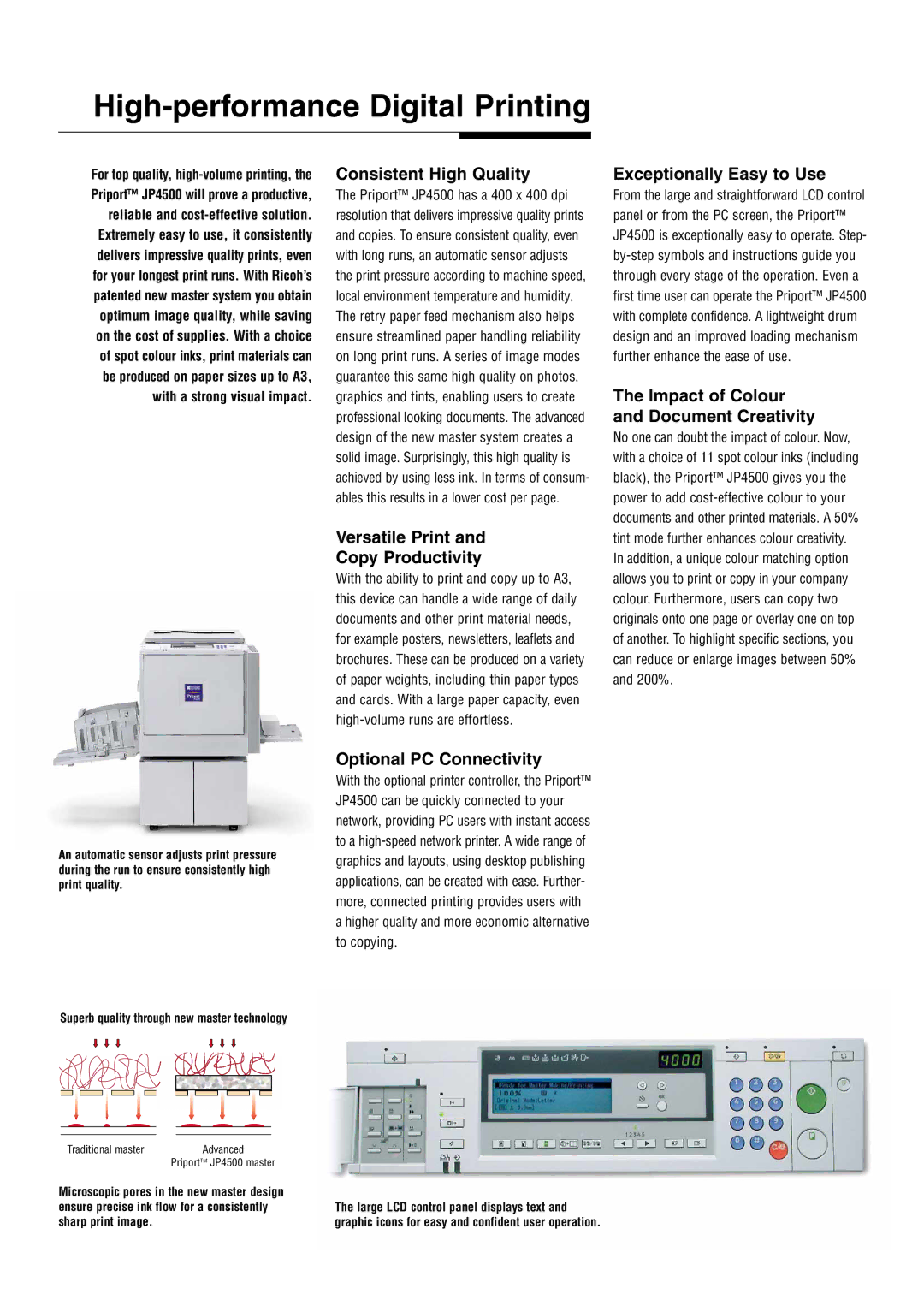 Ricoh JP4500 manual High-performance Digital Printing 