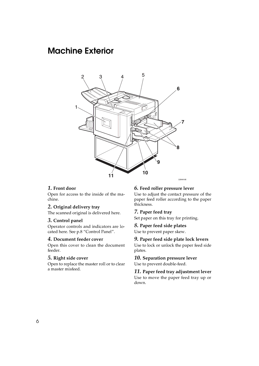 Ricoh JP730 manual Machine Exterior, Feed roller pressure lever 