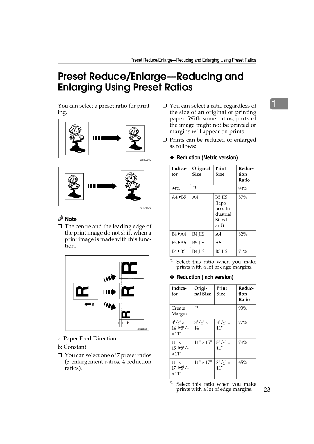 Ricoh JP730 manual Reduction Metric version, Reduction Inch version 