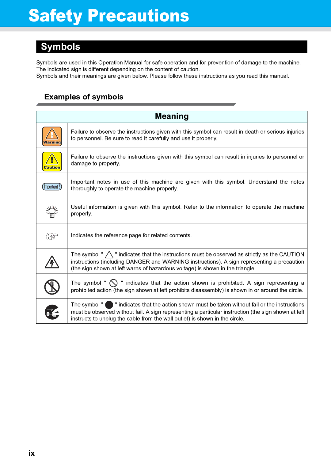 Ricoh L4130, L4160 operation manual Safety Precautions, Examples of symbols 