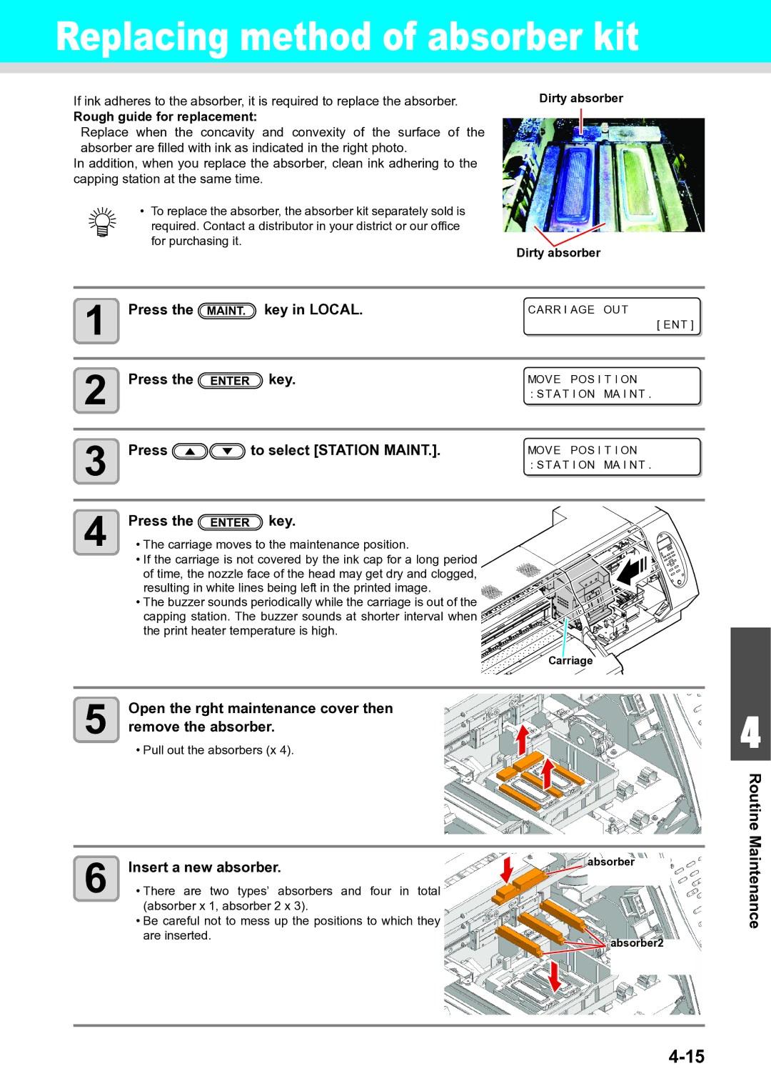 Ricoh L4160, L4130 operation manual Open the rght maintenance cover then Remove the absorber, Insert a new absorber 