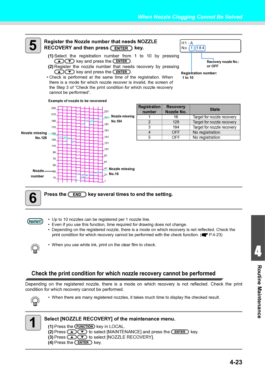 Ricoh L4160, L4130 operation manual Recovery and then press Key, Recovery State 