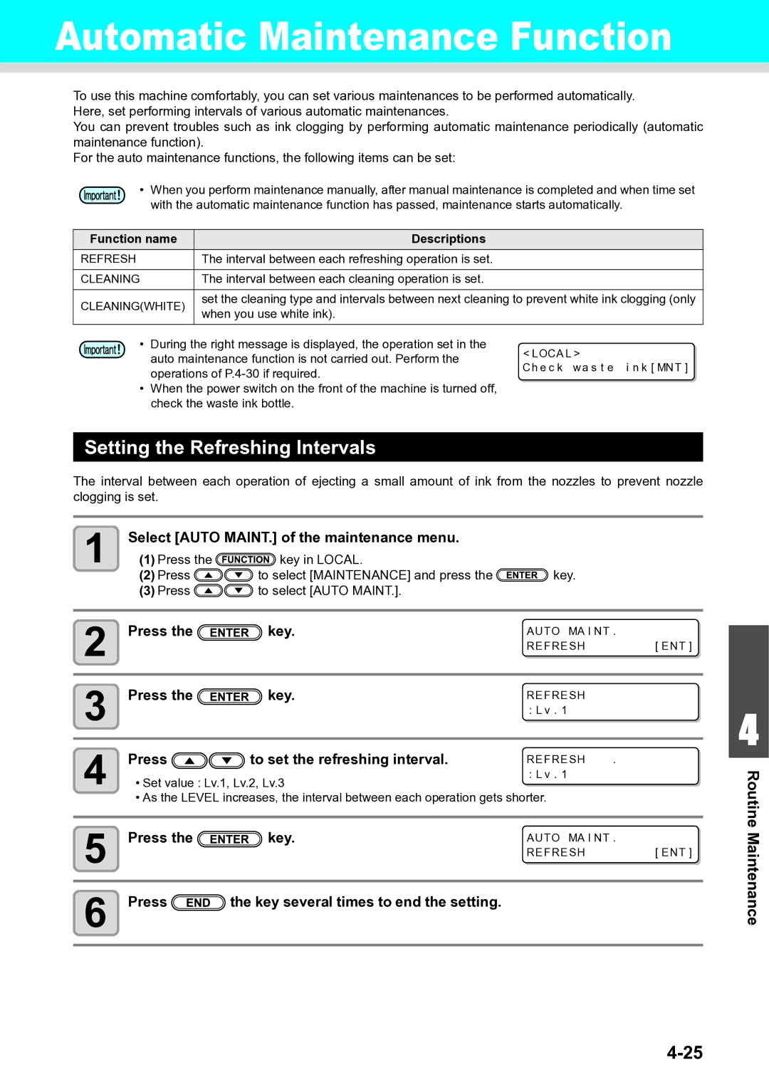 Ricoh L4160 Setting the Refreshing Intervals, Select Auto MAINT. of the maintenance menu, Function name Descriptions 