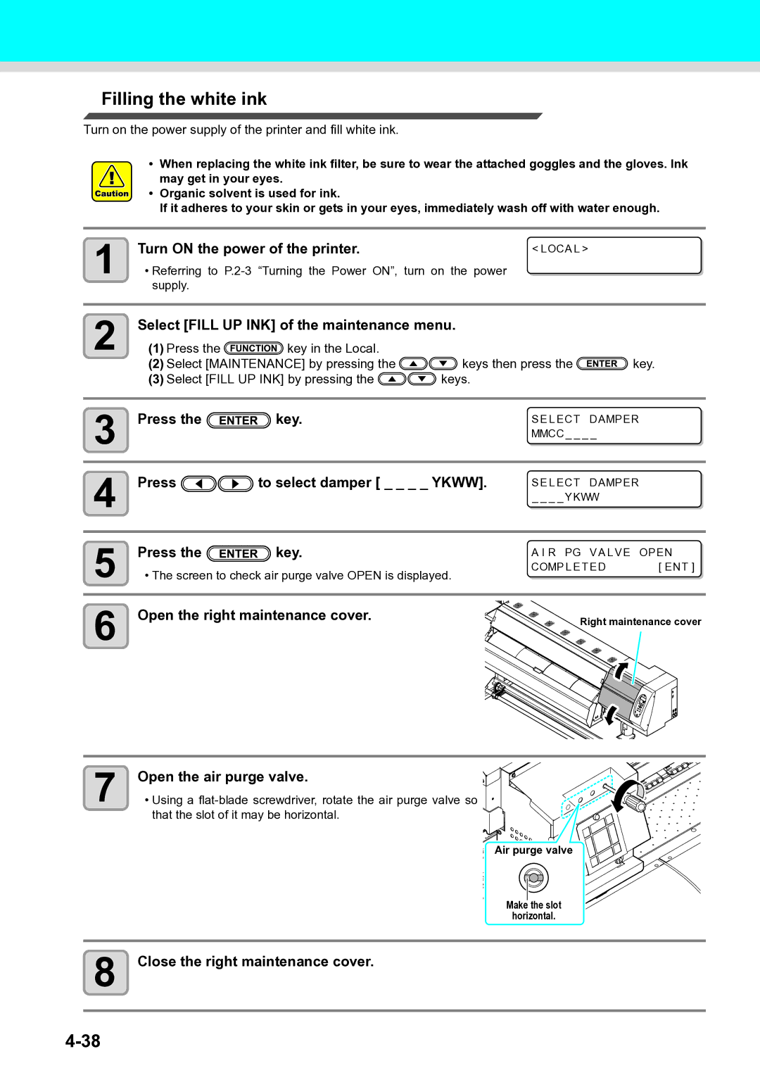 Ricoh L4130, L4160 operation manual Filling the white ink 