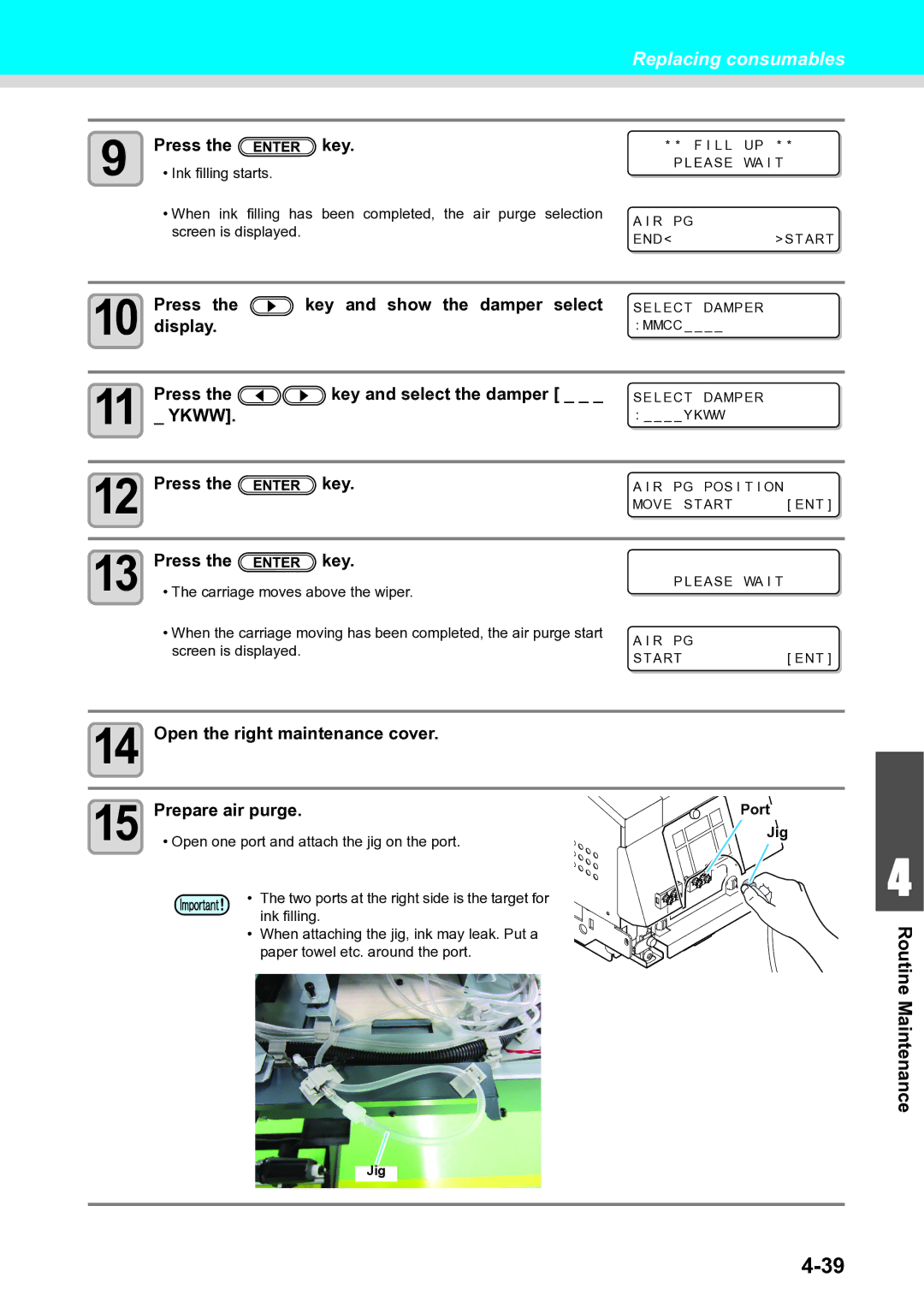 Ricoh L4160, L4130 Press Key and show Damper Select, Display, Press Key and select the damper, Ykww, Prepare air purge 