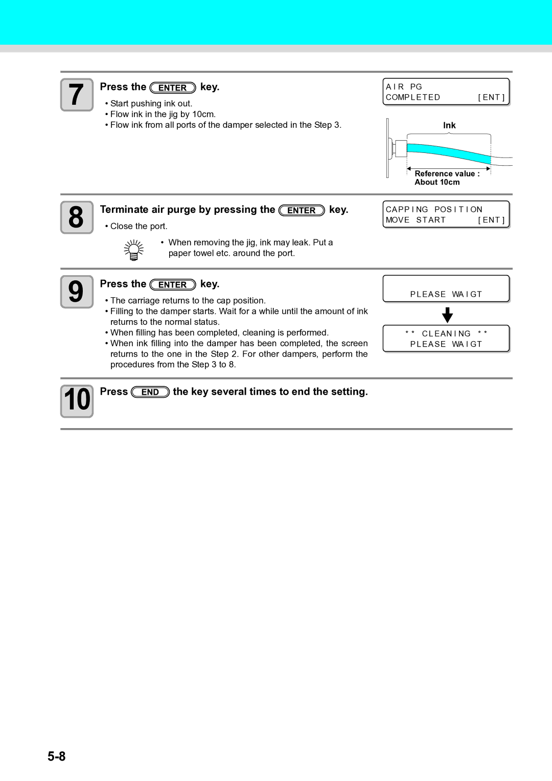 Ricoh L4130, L4160 operation manual Terminate air purge by pressing Key, Start pushing ink out, Close the port 