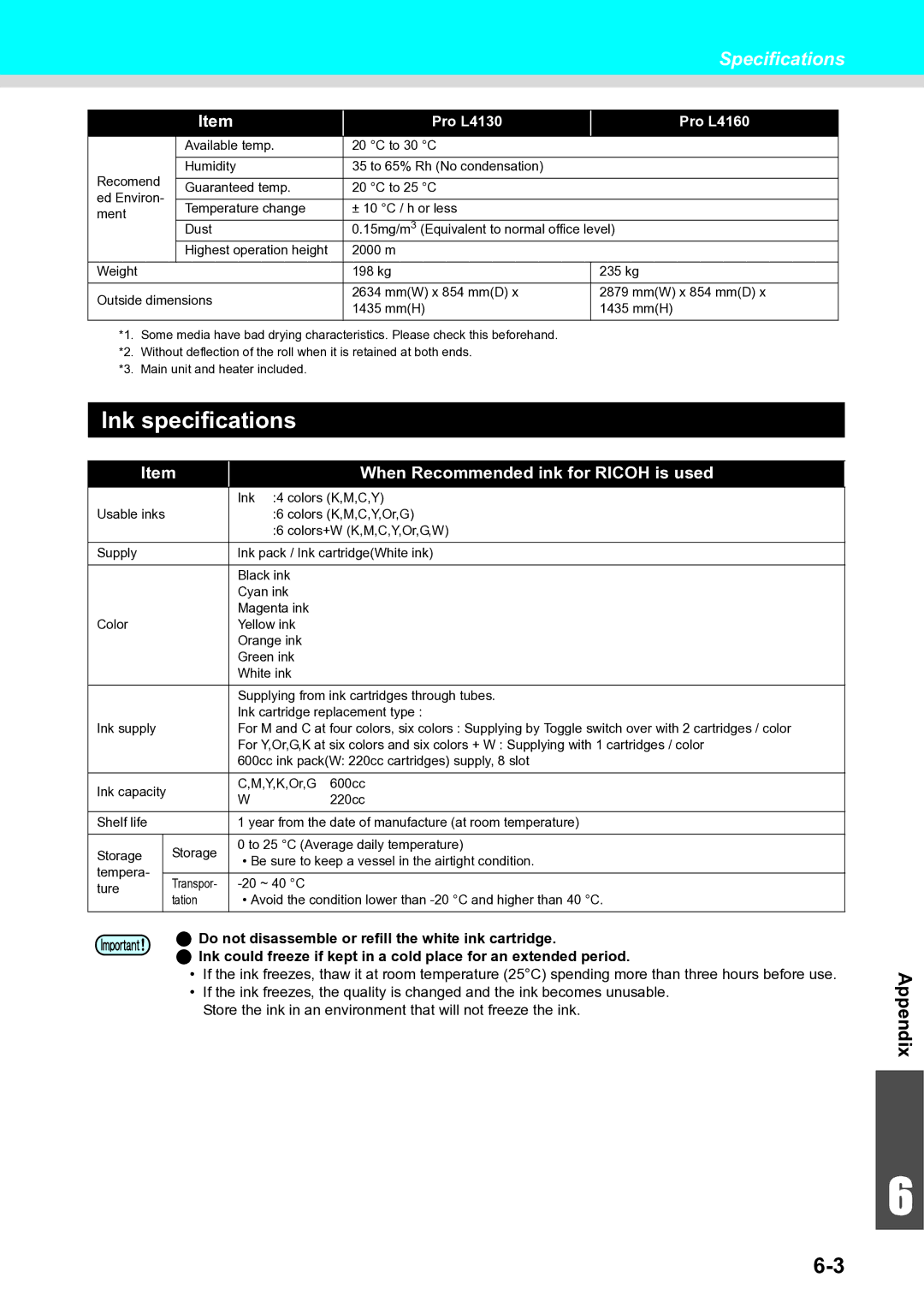Ricoh L4160, L4130 operation manual Ink specifications, Specifications 