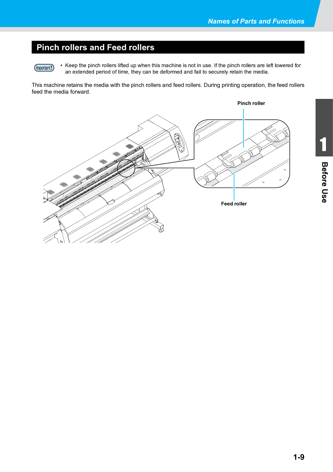 Ricoh L4160, L4130 operation manual Pinch rollers and Feed rollers 