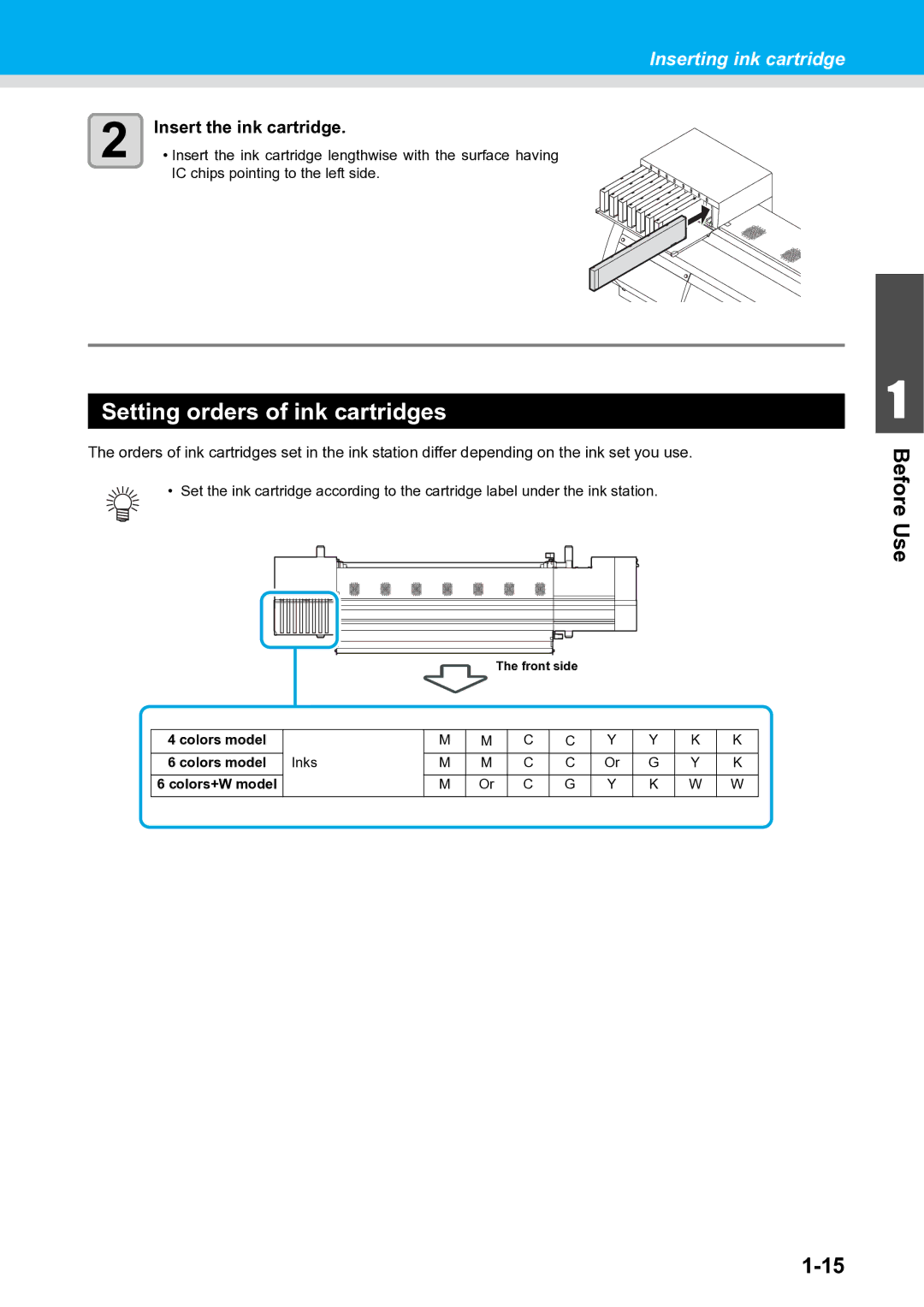 Ricoh L4160, L4130 operation manual Setting orders of ink cartridges, Insert the ink cartridge 