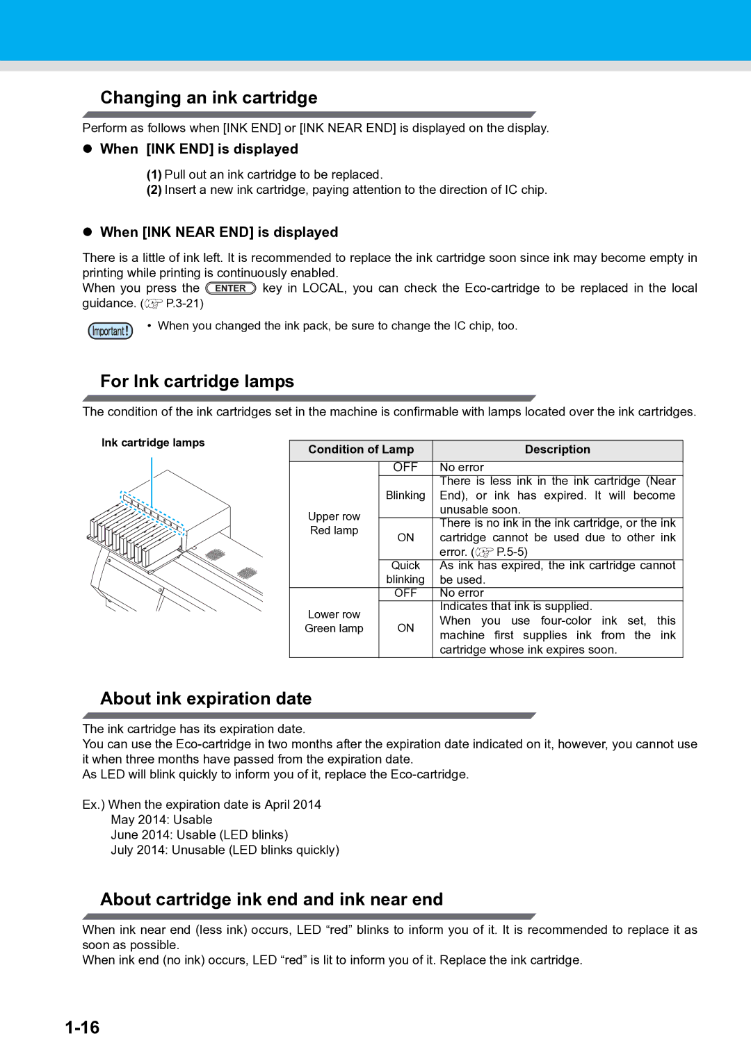 Ricoh L4130, L4160 operation manual Changing an ink cartridge, For Ink cartridge lamps, About ink expiration date 