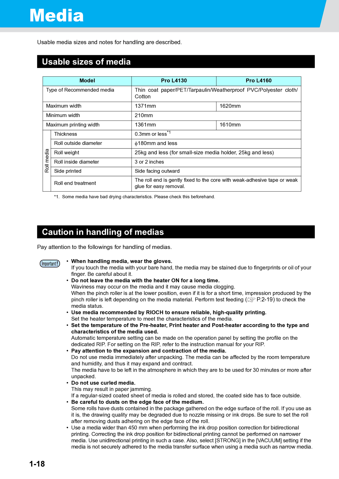 Ricoh L4130, L4160 operation manual Media, Usable sizes of media 