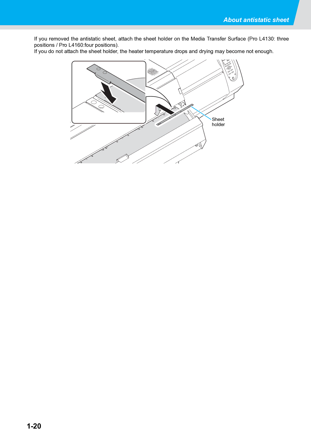 Ricoh L4130, L4160 operation manual About antistatic sheet 