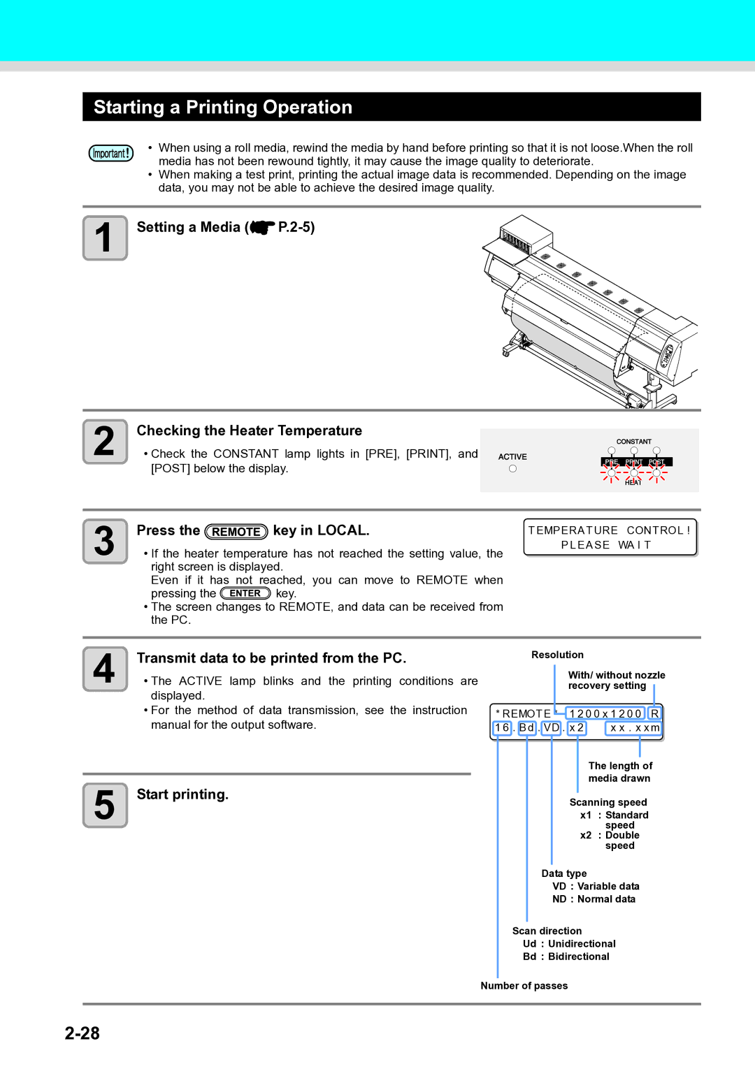 Ricoh L4130, L4160 Starting a Printing Operation, Setting a Media Checking the Heater Temperature, Start printing 