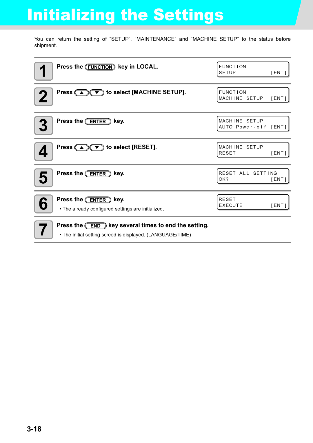 Ricoh L4130, L4160 operation manual Initializing the Settings, Already configured settings are initialized 