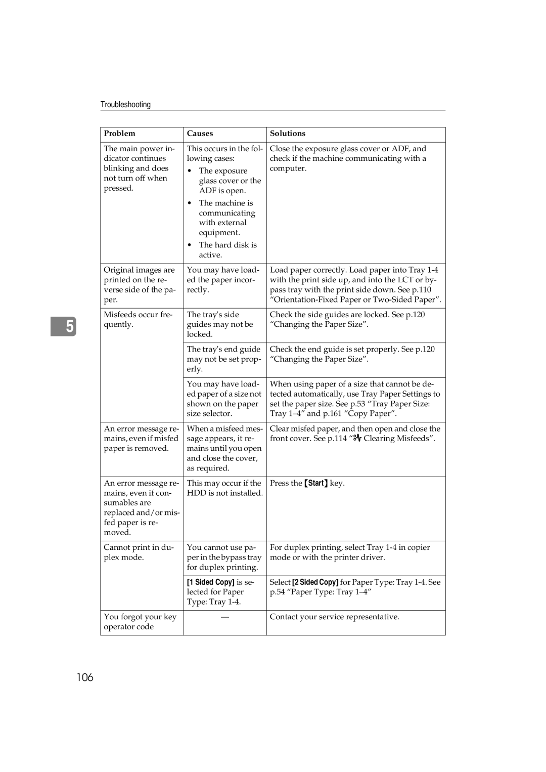 Ricoh DSm622, LD127, LD122, DSm627 specifications 106, Sided Copy is se 