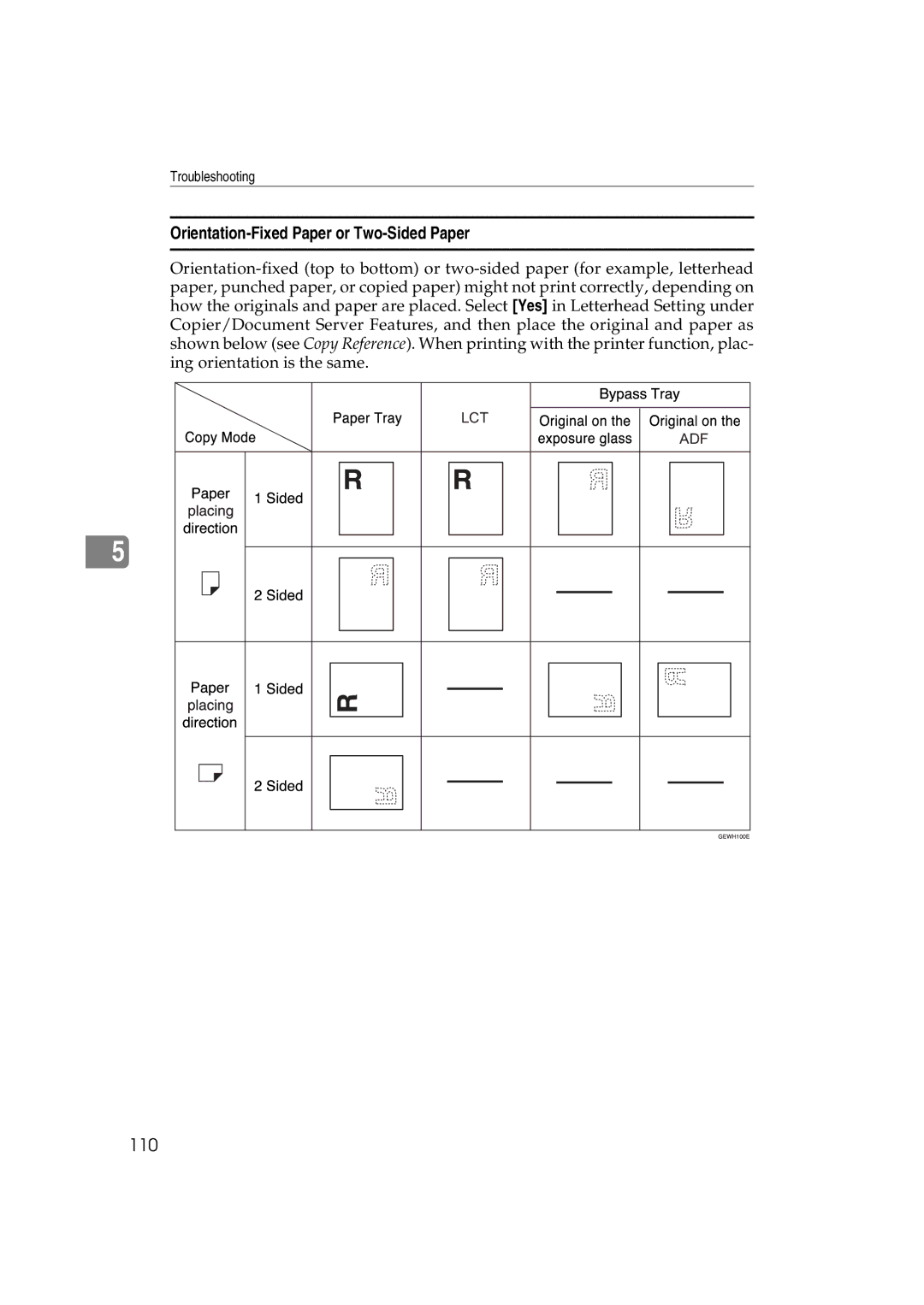 Ricoh DSm622, LD127, LD122, DSm627 specifications Orientation-Fixed Paper or Two-Sided Paper, 110 