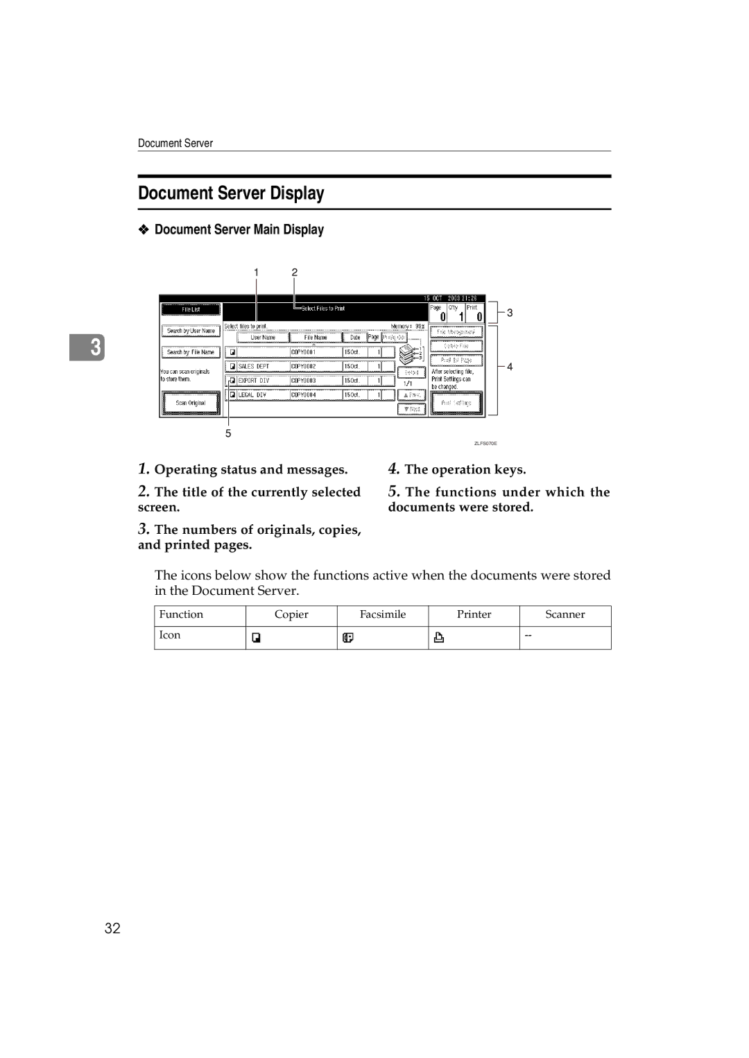 Ricoh LD127, LD122, DSm622, DSm627 specifications Document Server Display, Document Server Main Display 